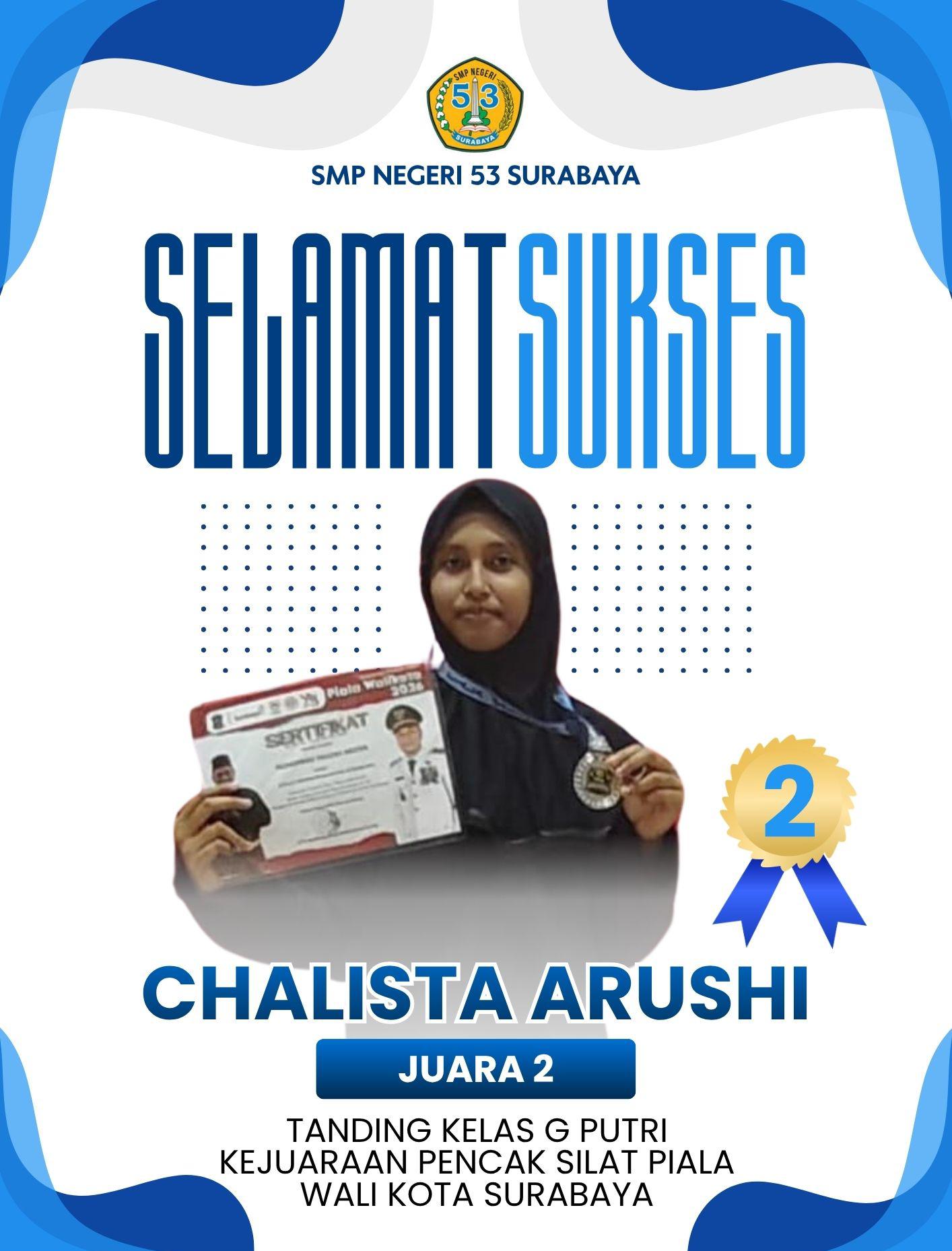 Prestasi